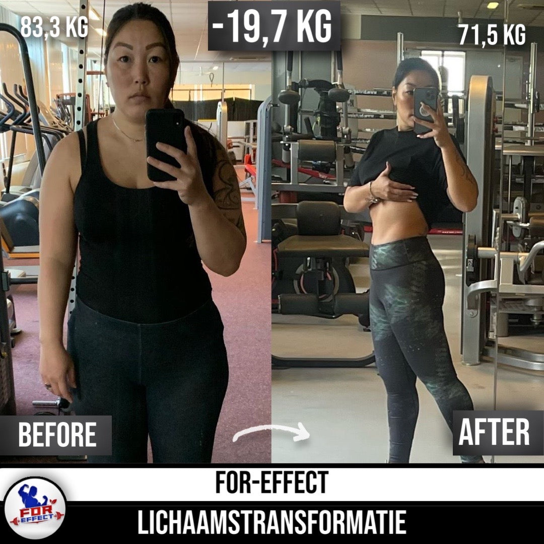 Back From Holiday Challenge