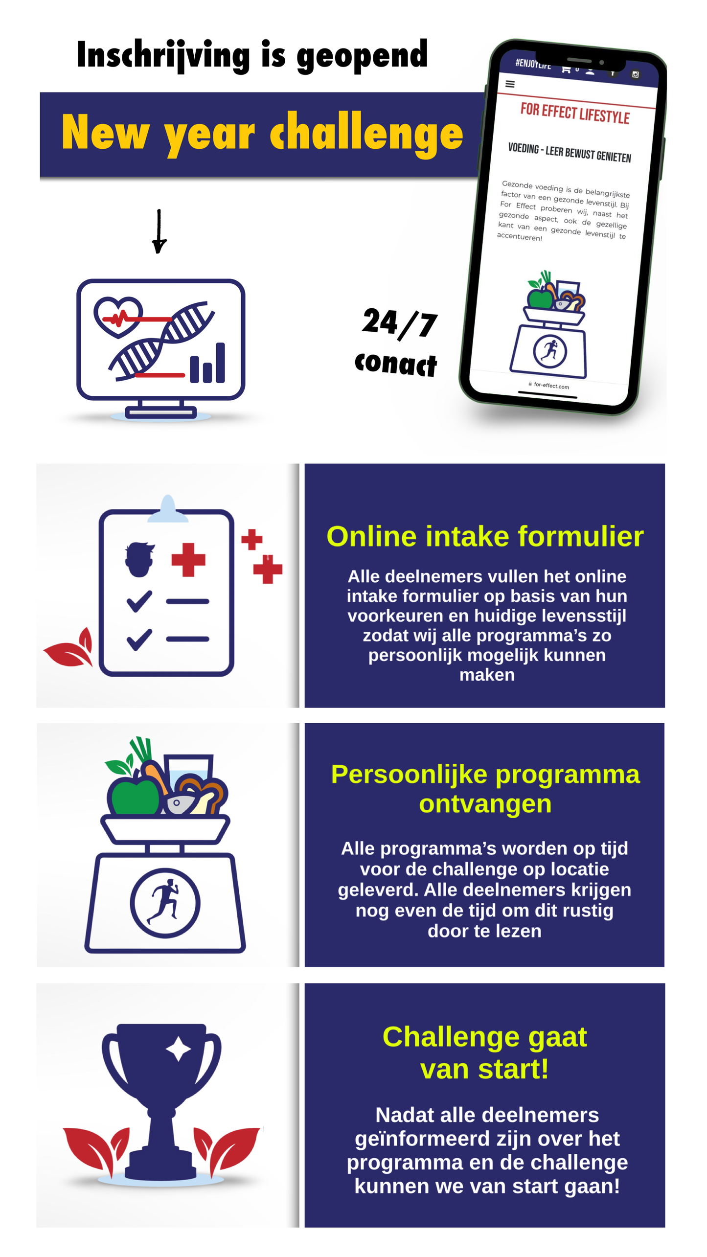 Nieuwjaar Challenge: