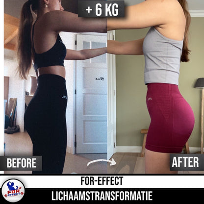 Back From Holiday Challenge