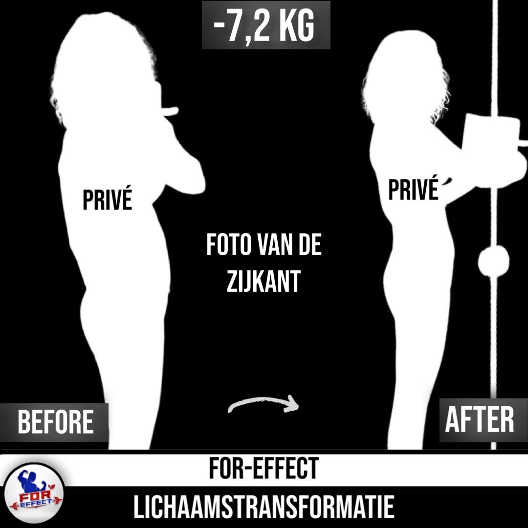 Nieuwjaar Challenge: start 2026 zonder zorgen!