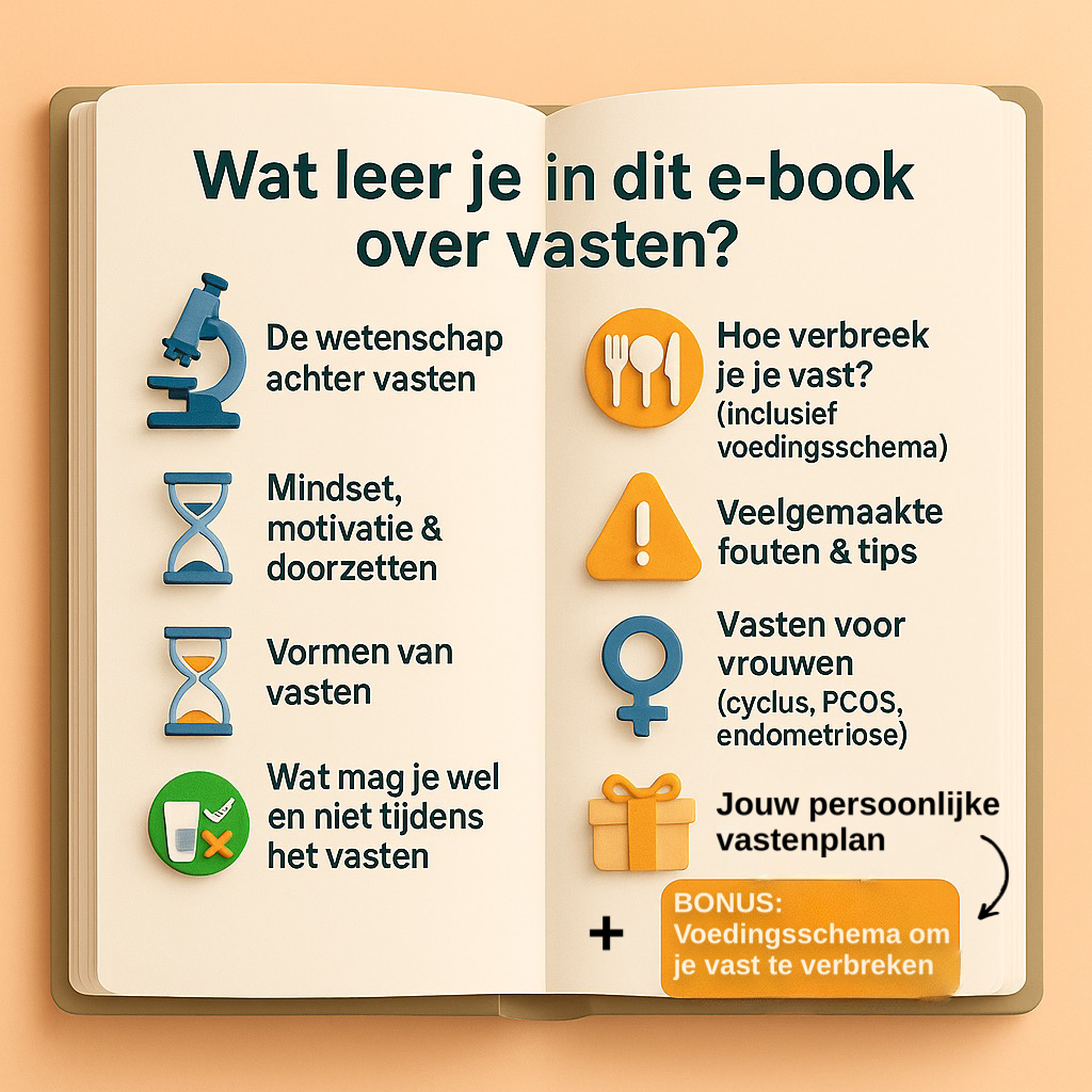 Het Grote Vasten E-book