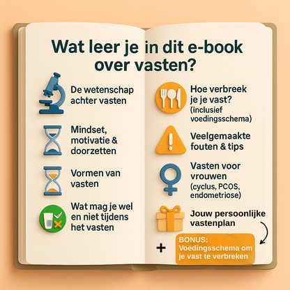 Het Grote Vasten E-book